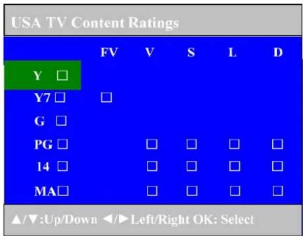 USA TV Content Ratings FV V S L D Y □ Y7 □ □ G □ PG □ □ □ □ □ 14 □ □ □ □ □ MA□ □ □ □ □ ▲/▼:Up/Down ◀/► Left/Right OK: Select