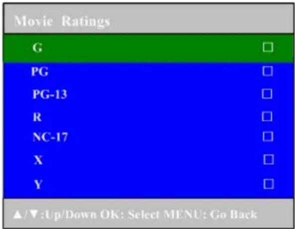 Movie Ratings G PG PG-13 R NC-17 X Y ▲/▼:Up/Down OK: Select MENU: Go Back