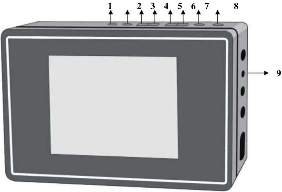 1 2 3 4 5 6 7 8 9