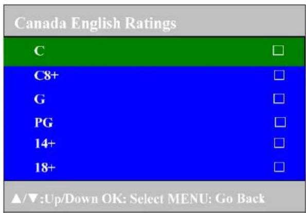 Canada English Ratings C C8+ G PG 14+ 18+ ▲/▼:Up/Down OK: Select MENU: Go Back