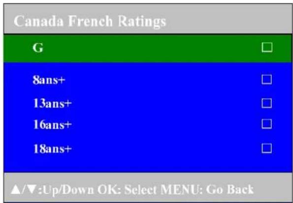 Canada French Ratings G 8ans+ 13ans+ 16ans+ 18ans+ ▲/▼:Up/Down OK: Select MENU: Go Back