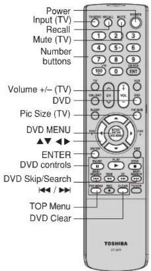 TOSHIBA TheaterWide 30HF66 - Para controlar a un reproductor de DVD: - 1
