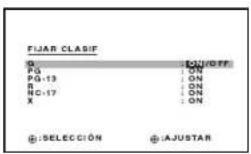 TOSHIBA TheaterWide 30HF66 - Para usar Chip V para bloquear los programas por clasificación haga lo siguiente: - 4