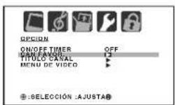 TOSHIBA TheaterWide 30HF66 - Para programar sus canales favoritos: - 1