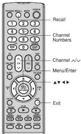 TVVIDEO RECALL MUTE POWER 1 2 3 4 5 6 7 8 9 100 0 ENT TV VOR CTRL/REF CH VOL DVD BLEEP PC SIZE FAV F/V ENTER PLAT EXIT II STOP SCUP/BEARD NEW FY OPEN TOP BENS REC CLEAR TIMER Rec Clear TIMER Recall Channel Numbers Channel ∼∨ Menu/Enter Exit
