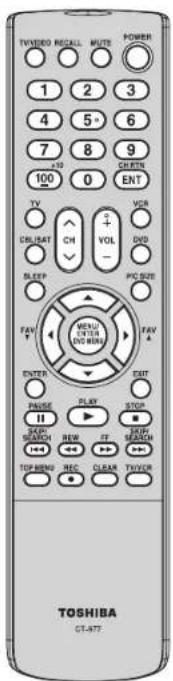 TVVIDEO RECALL MUTE POWER 1 2 3 4 5° 6 7 8 9 100 0 ENT TV VCR CREAT CH VOL DVD SLEEP PC SIZE FAV FAV ENTER EXT PHASE PLAY STOP II OPEN REE FT SHOP SEARCH TOP MENU REC CLEAR TVYOR TOSHIBA CT-477