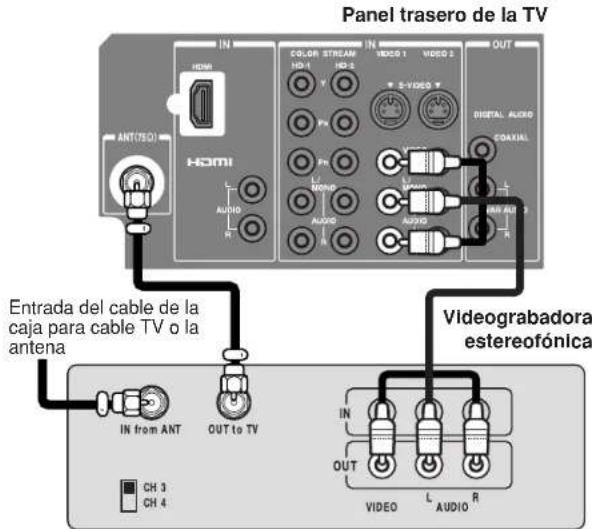 Panel trasero de la TV HDMI ANT(750) HDMI COLOR STREAM HD-1 HD-2 VISO 1 VISO 2 S-VIDEO T OUT DIGITAL AUDIO COAXIAL AUDIO L MOMPO AUDIO AUDIO R R R R R Entrada del cable de la caja para cable TV o la antenna IN from ANT OUT to TV Ch 3 CH 4 IN OUT L AUDIO R Videograbadora estereofónica