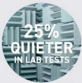 25% QUIETER IN LAB TESTS