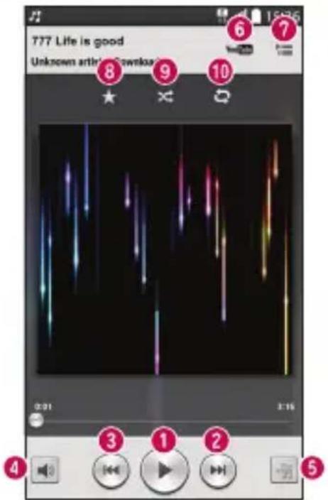 LG D450N - Multimedia - 1