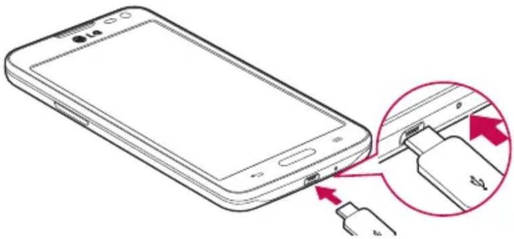 LG D450N - Getting to know your phone - 1