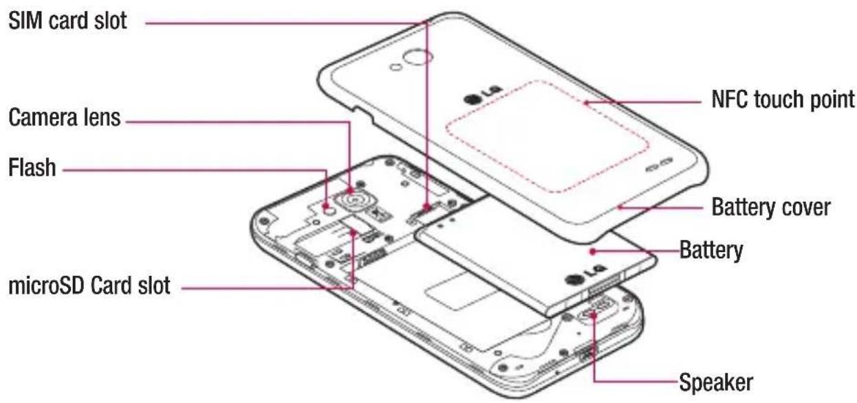 LG D450N - Volume keys - 2