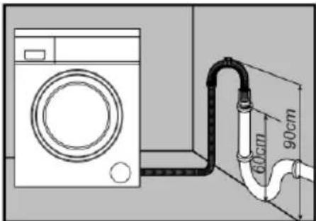 Diagram showing a washing machine connected to a piping system with dimensions labeled in centimeters.