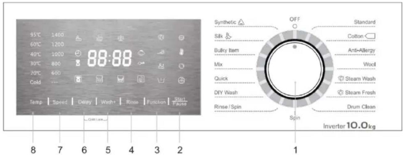 95°C 1400 60°C 1200 40°C 1000 30°C 800 20°C 600 Cold Temp | Speed | Delay | Wash+ | Rinse | Function | Start Pause Cold Lock 8 7 6 5 4 3 2 Synthetic ▲ OFF Standard Silk ▼ Cotton Bulky Item Anti-Allergy Mix Wool Quick Steam Wash DIY Wash Steam Fresh Rinse / Spin Drum Clean Spin Inverter 10.0kg 1