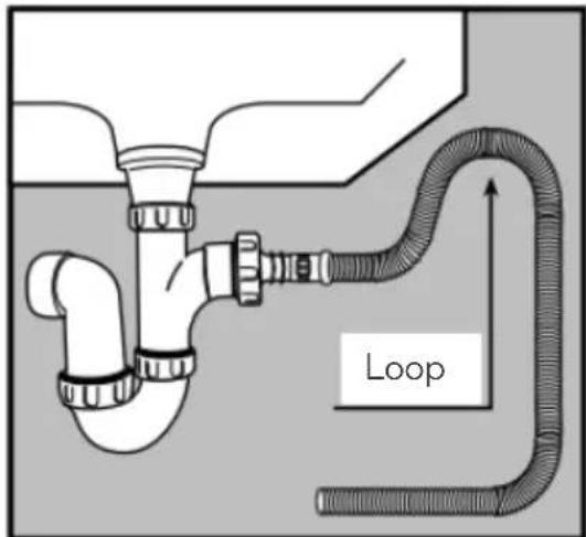 Loop