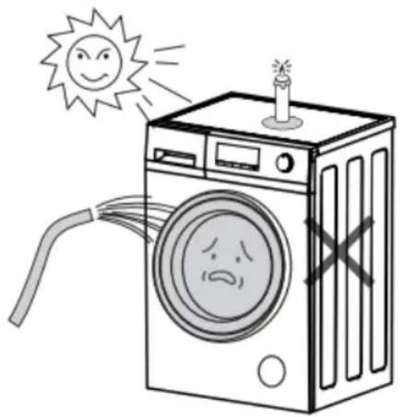 Kogan KAGFLWAS10A - Correct use - 1