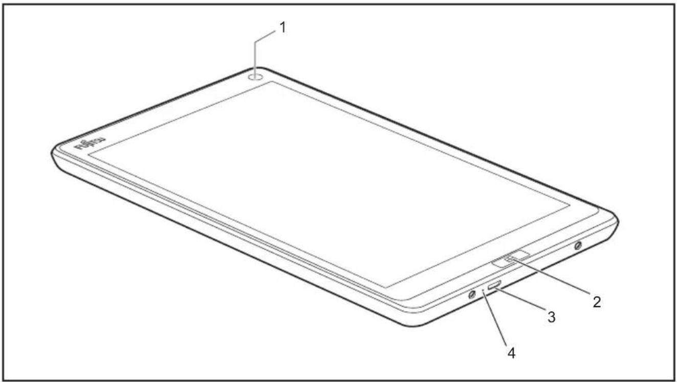 FUJITSU Stylistic Q335 - Portsandcontrols - 1