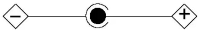 FUJITSU Stylistic Q335 - IMPORTANT SAFETY INSTRUCTIONS - 1