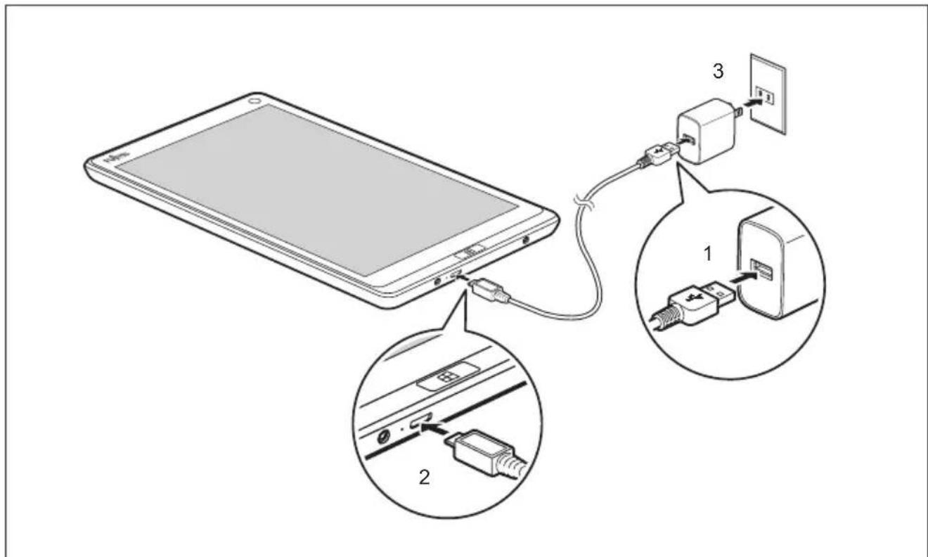 FUJITSU Stylistic Q335 - ConnectingtheACadapter - 2