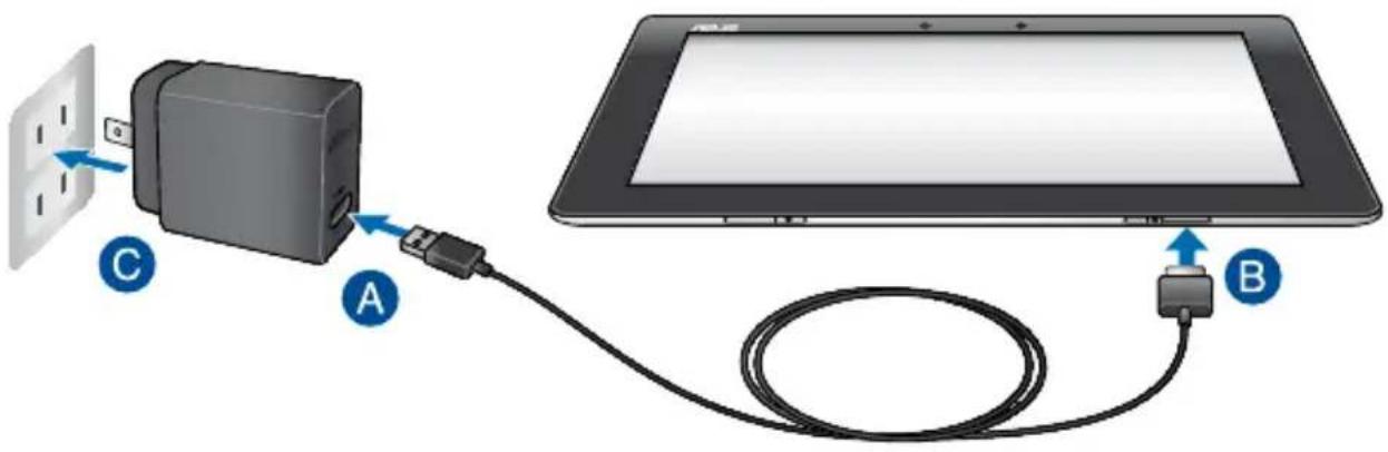 Diagram showing connection between a power adapter and a tablet device with labeled ports A, B, and C