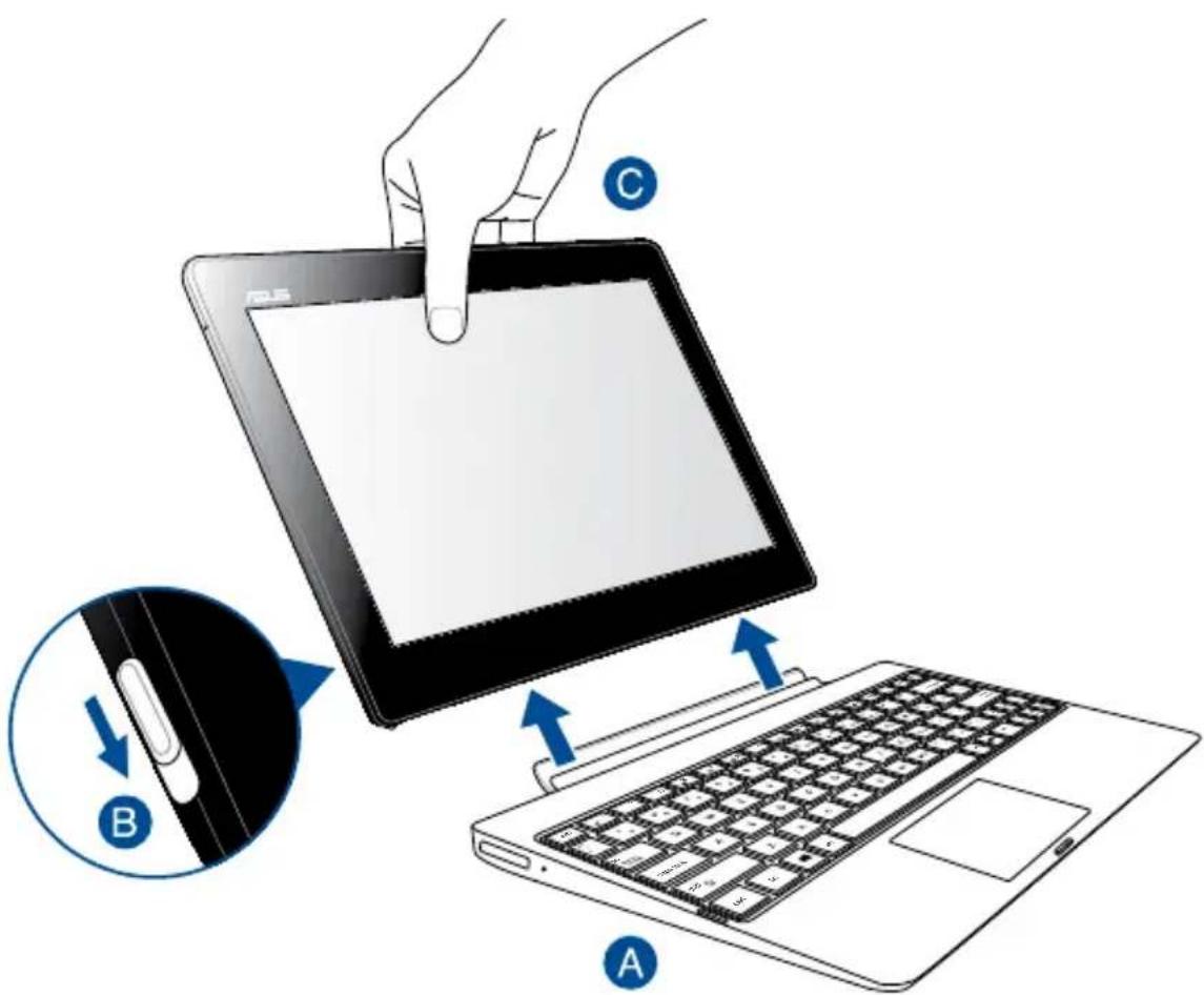 Diagram illustrating the step-by-step installation of a tablet device, showing hand typing on screen and keyboard with labeled steps A, B, and C.