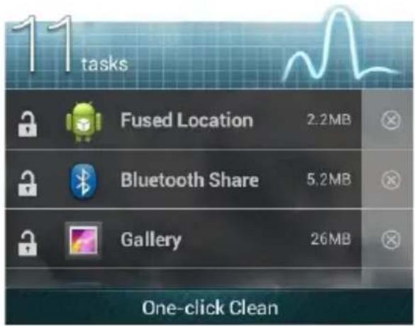 11 tasks Fused Location 2.2MB Bluetooth Share 5.2MB Gallery 26MB One-click Clean