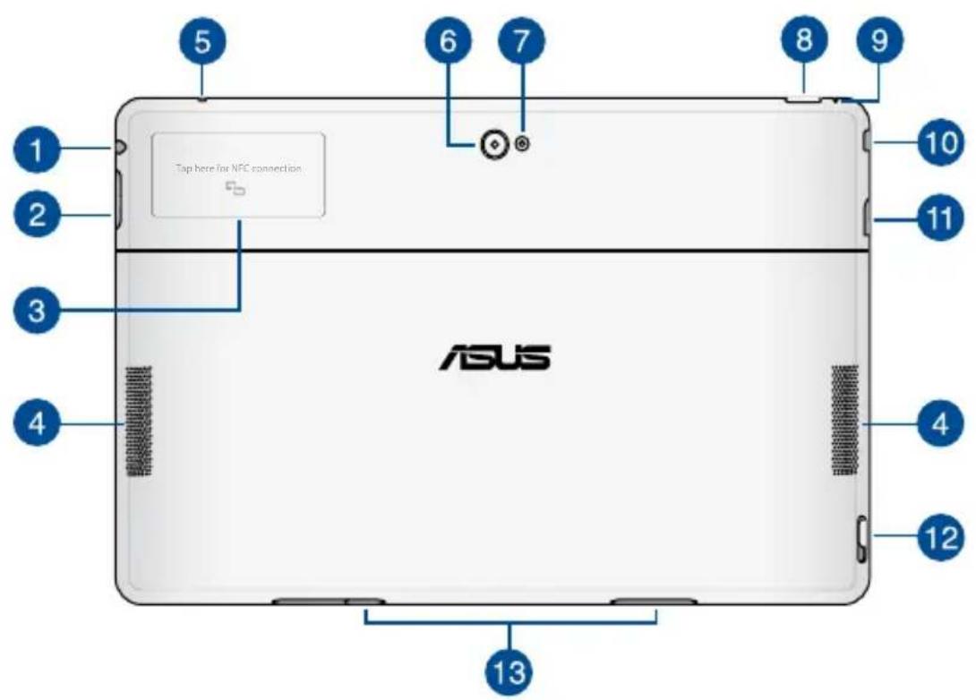 5 6 7 8 9 1 2 Tap here for NFC connection 10 3 11 4 12 4 13 ASUS