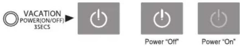 VACATION POWER(ON/OFF) 3SECS Power "Off" Power "On"