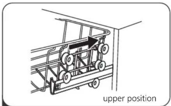 upper position