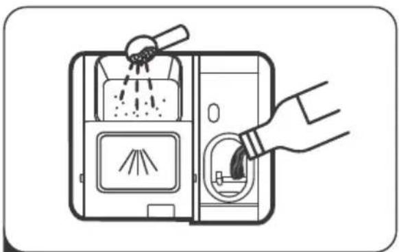 Euro Appliances EDS15SX - QUICK USER GUIDE - 4