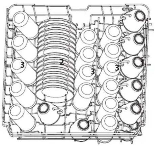 Euro Appliances EDS15SX - LOADING THE BASKETS ACCORDING TO AS/NZS 2007.1: - 1