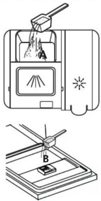 Technical diagram showing a powder being poured into a device with labeled components A and B, and a close-up of the component being inserted into a base.