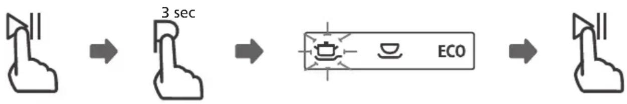 Euro Appliances EDS15SX - Changing The Program Mid-cycle - 1
