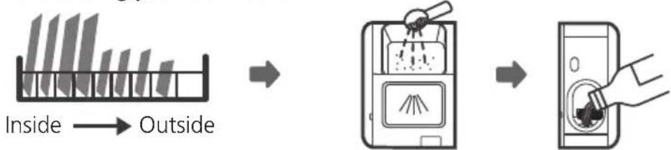 Euro Appliances EDS15SX - USING YOUR DISHWASHER - 1