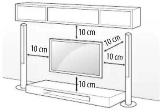 10 cm 10 cm 10 cm 10 cm