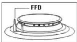 OMEGA OF910FX - To Stop the Grill - 2