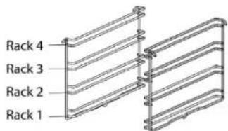 Rack 4 Rack 3 Rack 2 Rack 1