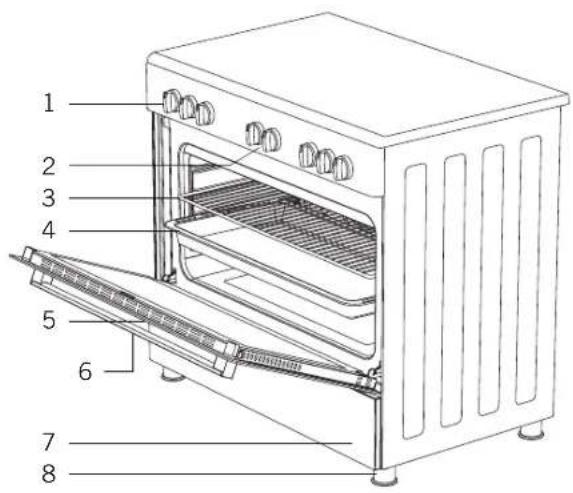 Labeled diagram of an oven with numbered parts for identification
