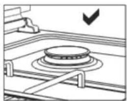OMEGA OF910FX - To Stop the Grill - 4
