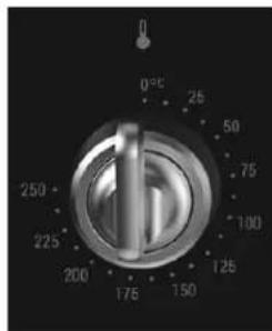 0°C 25 50 75 130 125 175 150 200 225 250