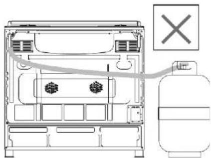 OMEGA OF910FX - Gas hose passage way - 4