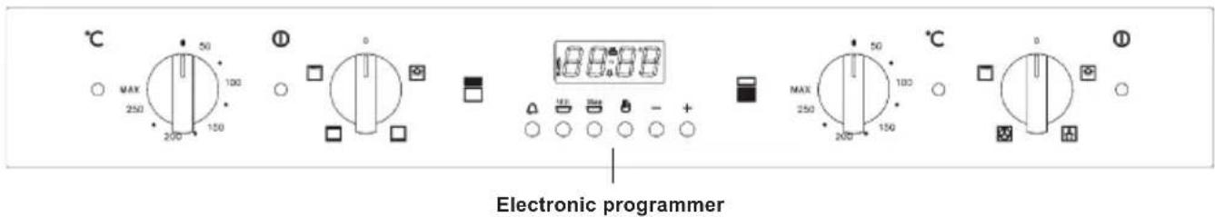 OMEGA OO885XR - CONTROL PANEL - 7