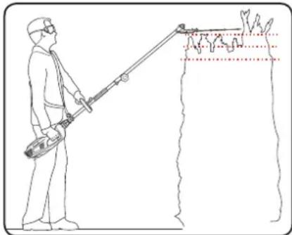 Ozito PHT-410 - Trimming Instructions - 6