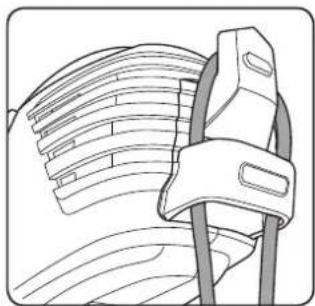 Ozito PHT-410 - Cord retainer - 2