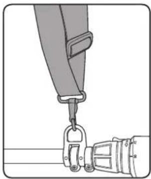 Ozito PHT-410 - Assembling the shoulder strap - 1