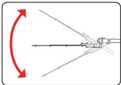 Ozito PHT-410 - Adjusting the blade angle - 4