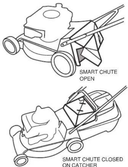 SMART CHUTE OPEN SMART CHUTE CLOSED ON CATCHER