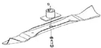 MASPORT President 3500 SL19 - BLADE SERVICING INSTRUCTIONS. BAR AND DISC BLADES. - 1