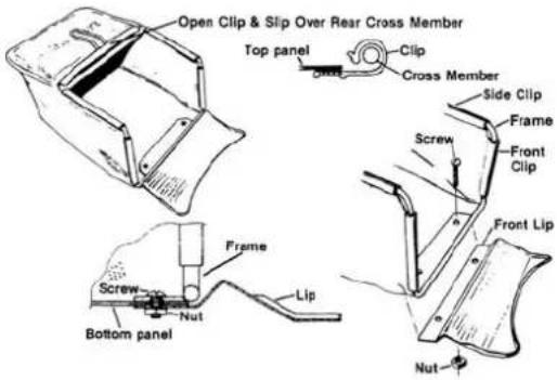Open Clip & Slip Over Rear Cross Member Top panel Clip Cross Member Side Clip Frame Screw Front Clip Front Lip Lip Bottom panel Screw Nut Nuts