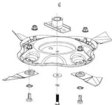 MASPORT President 3500 AL S18 3'n1 - BLADE SERVICING INSTRUCTIONS. BAR AND DISC BLADES. - 3