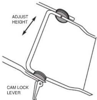 ADJUST HEIGHT CAM LOCK LEVER